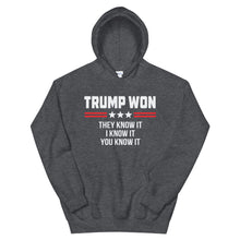 Cargar imagen en el visor de la galería, TRUMP WON Unisex Hoodie