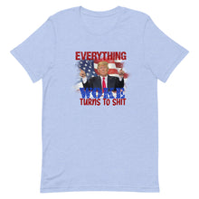 Cargar imagen en el visor de la galería, Everything woke turns to SH*T Short-Sleeve Unisex T-Shirt