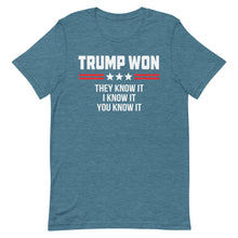 Load image into Gallery viewer, TRUMP WON Short-Sleeve Unisex T-Shirt

