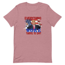 Cargar imagen en el visor de la galería, Everything woke turns to SH*T Short-Sleeve Unisex T-Shirt