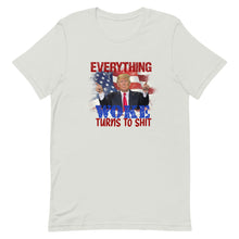 Cargar imagen en el visor de la galería, Everything woke turns to SH*T Short-Sleeve Unisex T-Shirt