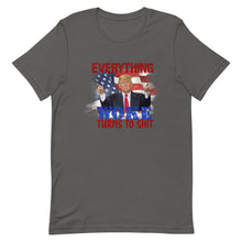 Load image into Gallery viewer, Everything woke turns to SH*T Short-Sleeve Unisex T-Shirt
