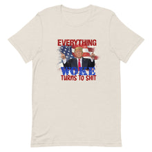 Load image into Gallery viewer, Everything woke turns to SH*T Short-Sleeve Unisex T-Shirt
