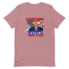 Load image into Gallery viewer, Everything woke turns to SH*T Short-Sleeve Unisex T-Shirt
